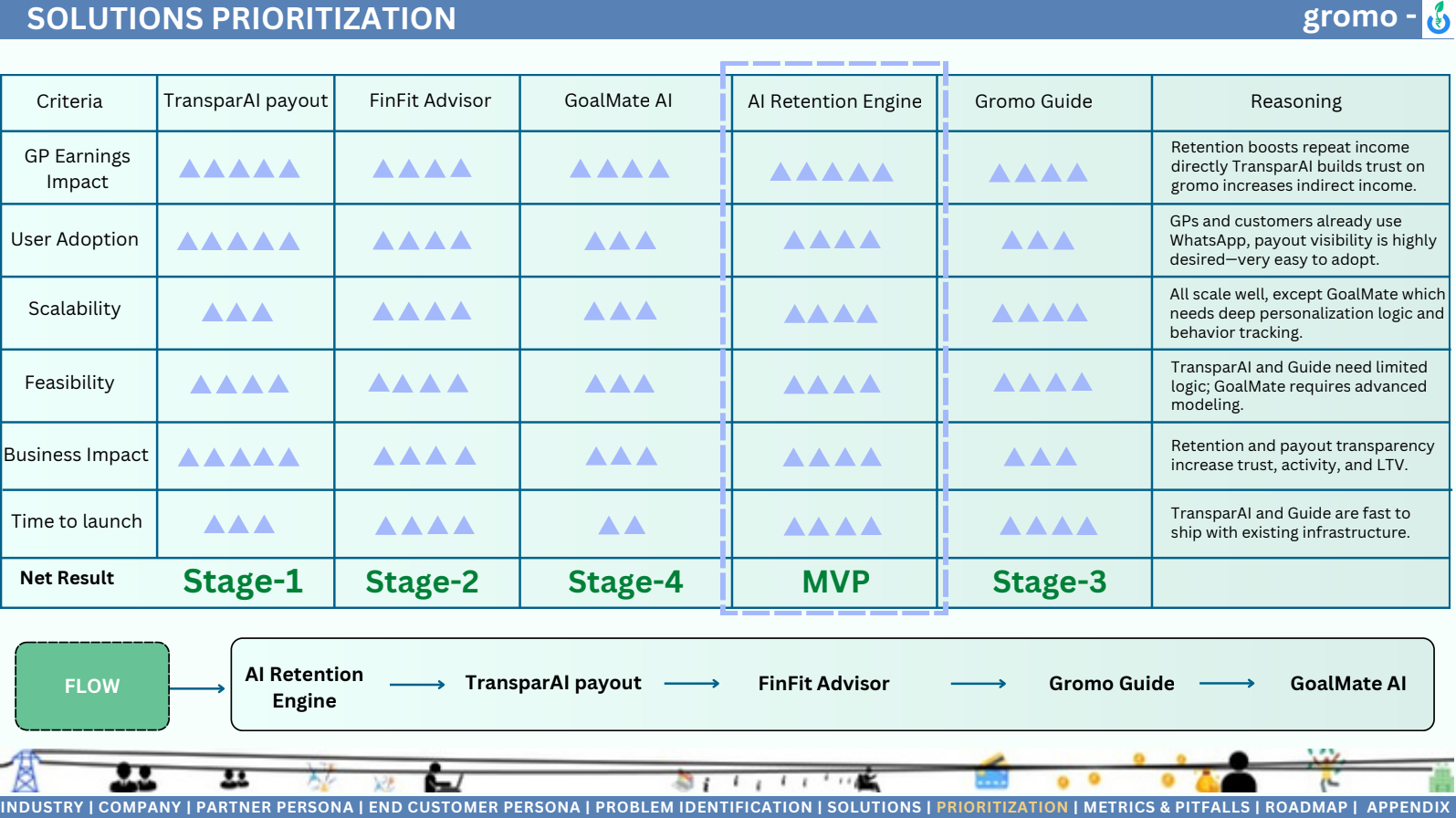 Screenshot 2025-07-08 133235